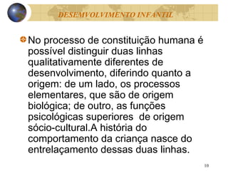 DESEMVOLVIMENTO INFANTIL

No processo de constituição humana é
possível distinguir duas linhas
qualitativamente diferentes de
desenvolvimento, diferindo quanto a
origem: de um lado, os processos
elementares, que são de origem
biológica; de outro, as funções
psicológicas superiores de origem
sócio-cultural.A história do
comportamento da criança nasce do
entrelaçamento dessas duas linhas.
10

 
