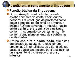 Relação entre pensamento e linguagem - 1
Função básica da linguagem :
Comunicação – intercâmbio social estabelecimento de contato com outras
pessoas. Ex: resolução de problema,como
pegar o brigadeiro em cima do armário, a
criança faz apelos verbais ao adulto. Neste
estágio a fala é global, não é utilizada
como instrumento do pensamento, não
servem como planejamento de seqüências
de atividades.
Aos poucos, a fala socializada, que antes
era dirigida ao adulto para resolver um
problema, é internalizada, ou seja, a criança
passa a apelar a si mesma para a solucionar
uma questão: é o chamado discurso
interior.
14

 