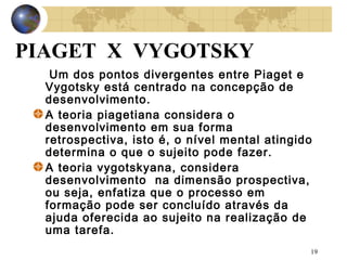 PIAGET X VYGOTSKY
Um dos pontos divergentes entre Piaget e
Vygotsky está centrado na concepção de
desenvolvimento.
A teoria piagetiana considera o
desenvolvimento em sua forma
retrospectiva, isto é, o nível mental atingido
determina o que o sujeito pode fazer.
A teoria vygotskyana, considera
desenvolvimento na dimensão prospectiva,
ou seja, enfatiza que o processo em
formação pode ser concluído através da
ajuda oferecida ao sujeito na realização de
uma tarefa.
19

 
