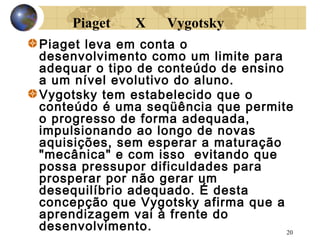 Piaget

X

Vygotsky

Piaget leva em conta o
desenvolvimento como um limite para
adequar o tipo de conteúdo de ensino
a um nível evolutivo do aluno.
Vygotsky tem estabelecido que o
conteúdo é uma seqüência que permite
o progresso de forma adequada,
impulsionando ao longo de novas
aquisições, sem esperar a maturação
"mecânica" e com isso  evitando que
possa pressupor dificuldades para
prosperar por não gerar um
desequilíbrio adequado. É desta
concepção que Vygotsky afirma que a
aprendizagem vai à frente do
desenvolvimento.
20

 