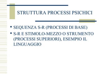 STRUTTURA PROCESSI PSICHICI
 SEQUENZA S-R (PROCESSI DI BASE)
 S-R E STIMOLO-MEZZO O STRUMENTO
(PROCESSI SUPERIORI), ESEMPIO IL
LINGUAGGIO

 