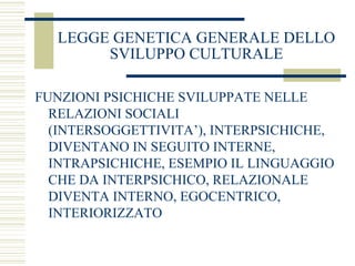 LEGGE GENETICA GENERALE DELLO
SVILUPPO CULTURALE
FUNZIONI PSICHICHE SVILUPPATE NELLE
RELAZIONI SOCIALI
(INTERSOGGETTIVITA’), INTERPSICHICHE,
DIVENTANO IN SEGUITO INTERNE,
INTRAPSICHICHE, ESEMPIO IL LINGUAGGIO
CHE DA INTERPSICHICO, RELAZIONALE
DIVENTA INTERNO, EGOCENTRICO,
INTERIORIZZATO

 