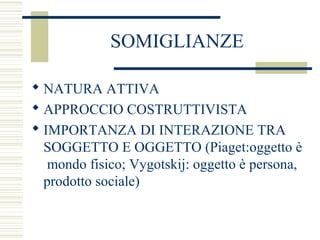 SOMIGLIANZE
 NATURA ATTIVA
 APPROCCIO COSTRUTTIVISTA
 IMPORTANZA DI INTERAZIONE TRA
SOGGETTO E OGGETTO (Piaget:oggetto è
mondo fisico; Vygotskij: oggetto è persona,
prodotto sociale)

 