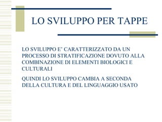 LO SVILUPPO PER TAPPE
LO SVILUPPO E’ CARATTERIZZATO DA UN
PROCESSO DI STRATIFICAZIONE DOVUTO ALLA
COMBINAZIONE DI ELEMENTI BIOLOGICI E
CULTURALI
QUINDI LO SVILUPPO CAMBIA A SECONDA
DELLA CULTURA E DEL LINGUAGGIO USATO

 