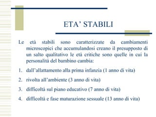 ETA’ STABILI
Le

età stabili sono caratterizzate da cambiamenti
microscopici che accumulandosi creano il presupposto di
un salto qualitativo le età critiche sono quelle in cui la
personalità del bambino cambia:

1. dall’allattamento alla prima infanzia (1 anno di vita)
2. rivolta all’ambiente (3 anno di vita)
3. difficoltà sul piano educativo (7 anno di vita)
4. difficoltà e fase maturazione sessuale (13 anno di vita)

 
