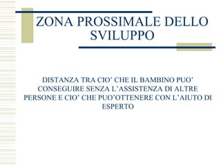 ZONA PROSSIMALE DELLO
SVILUPPO
DISTANZA TRA CIO’ CHE IL BAMBINO PUO’
CONSEGUIRE SENZA L’ASSISTENZA DI ALTRE
PERSONE E CIO’ CHE PUO’OTTENERE CON L’AIUTO DI
ESPERTO

 
