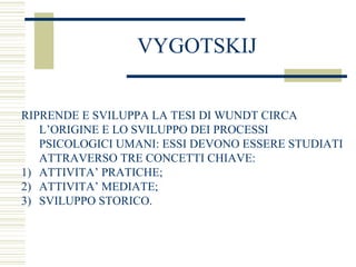 VYGOTSKIJ
RIPRENDE E SVILUPPA LA TESI DI WUNDT CIRCA
L’ORIGINE E LO SVILUPPO DEI PROCESSI
PSICOLOGICI UMANI: ESSI DEVONO ESSERE STUDIATI
ATTRAVERSO TRE CONCETTI CHIAVE:
1) ATTIVITA’ PRATICHE;
2) ATTIVITA’ MEDIATE;
3) SVILUPPO STORICO.

 