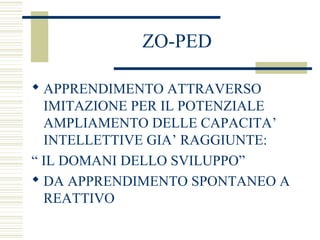 ZO-PED
 APPRENDIMENTO ATTRAVERSO
IMITAZIONE PER IL POTENZIALE
AMPLIAMENTO DELLE CAPACITA’
INTELLETTIVE GIA’ RAGGIUNTE:
“ IL DOMANI DELLO SVILUPPO”
 DA APPRENDIMENTO SPONTANEO A
REATTIVO

 