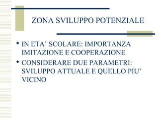 ZONA SVILUPPO POTENZIALE
 IN ETA’ SCOLARE: IMPORTANZA
IMITAZIONE E COOPERAZIONE
 CONSIDERARE DUE PARAMETRI:
SVILUPPO ATTUALE E QUELLO PIU’
VICINO

 