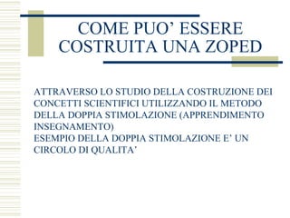 COME PUO’ ESSERE
COSTRUITA UNA ZOPED
ATTRAVERSO LO STUDIO DELLA COSTRUZIONE DEI
CONCETTI SCIENTIFICI UTILIZZANDO IL METODO
DELLA DOPPIA STIMOLAZIONE (APPRENDIMENTO
INSEGNAMENTO)
ESEMPIO DELLA DOPPIA STIMOLAZIONE E’ UN
CIRCOLO DI QUALITA’

 