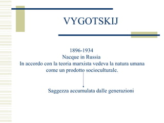 VYGOTSKIJ
1896-1934
Nacque in Russia
In accordo con la teoria marxista vedeva la natura umana
come un prodotto socioculturale.

Saggezza accumulata dalle generazioni

 