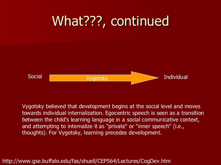 inner talk vygotsky inner language vygotsky