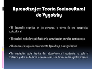Aprendizaje: Teoría Sociocultural
             de Vygotsky

El desarrollo cognitivo en las personas, a través de una perspectiva
sociocultural

El papel del mediador es de facilitar la comunicación entre los participantes.

El niño creara su propio conocimiento-Aprendizaje más significativo

La mediación social implica dar educadamente importancia no solo al
contenido y a los mediadores instrumentales, sino también a los agentes sociales.
 
