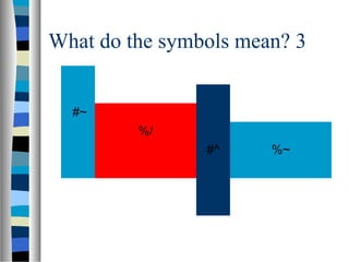 What do the symbols mean? 3


  #~
         %/
                #^     %~
 