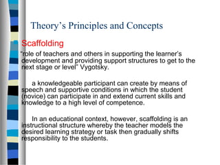 Vygotsky PPT Free Download