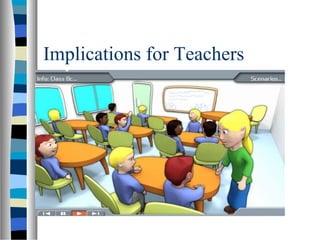 Implications for Teachers
 