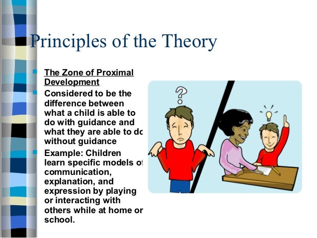 examples of the zone of proximal development