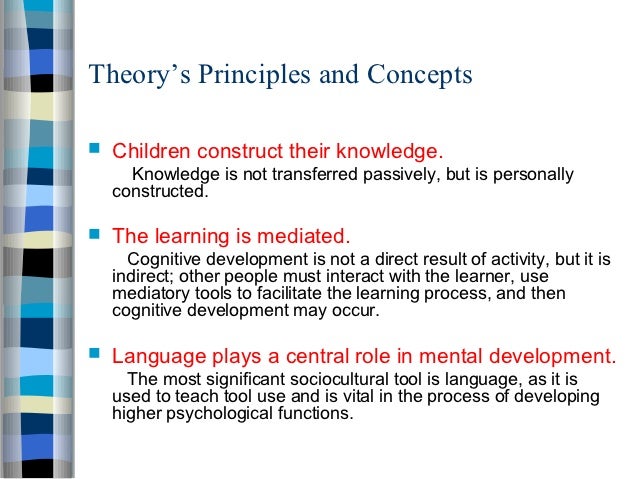 Vygotsky Vygotsky