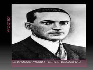 LEV SENIENOVICH VYGOTSKY (1896-1934), PSICOLOGO RUSO.
 