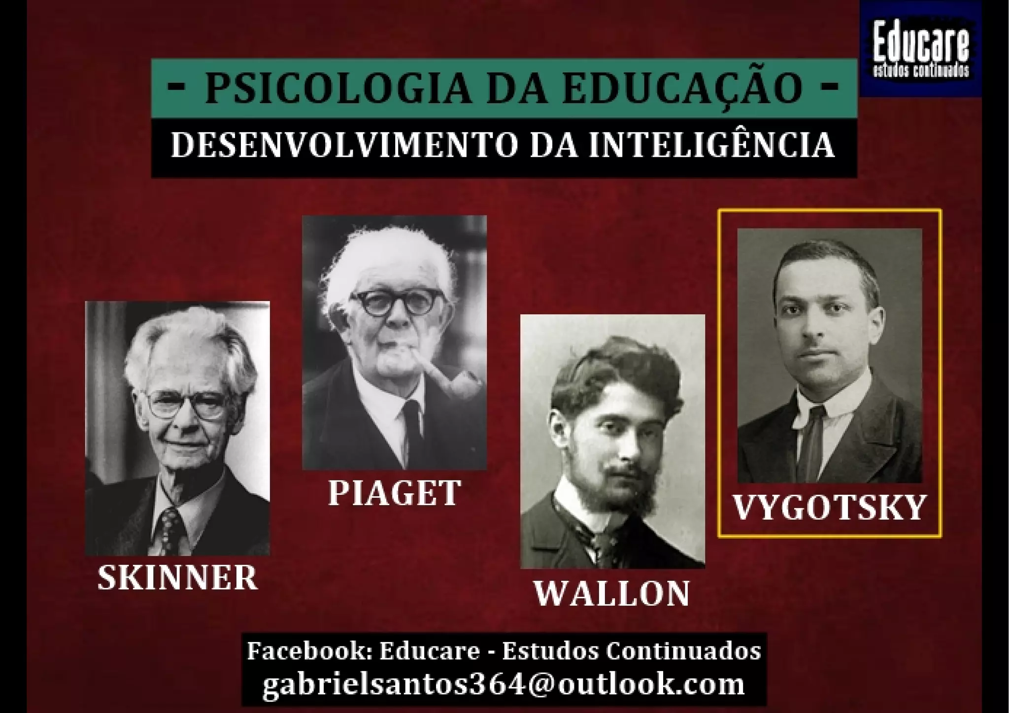 Lev Vygotsky - Psicologia da Educação | PDF