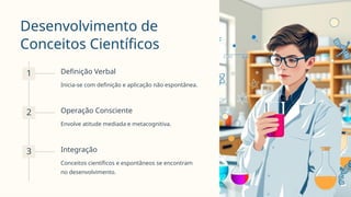 Desenvolvimento de
Conceitos Científicos
1 Definição Verbal
Inicia-se com definição e aplicação não espontânea.
2 Operação Consciente
Envolve atitude mediada e metacognitiva.
3 Integração
Conceitos científicos e espontâneos se encontram
no desenvolvimento.
 