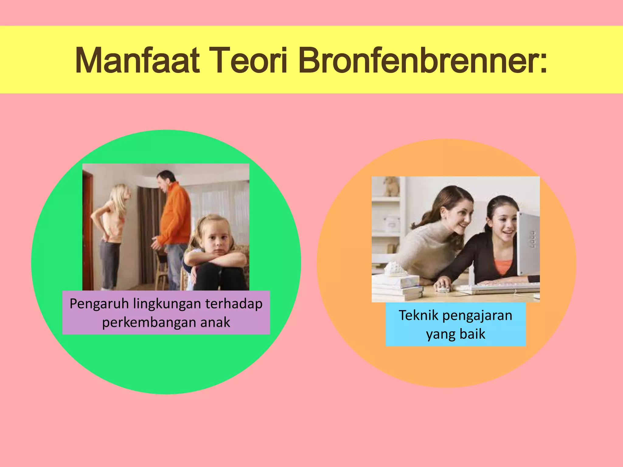 Manfaat Teori Bronfenbrenner:

Pengaruh lingkungan terhadap
perkembangan anak

Teknik pengajaran
yang baik

 