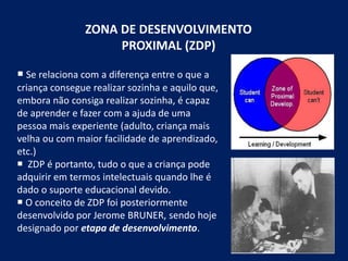 ZONA DE DESENVOLVIMENTO
PROXIMAL (ZDP)
 Se relaciona com a diferença entre o que a
criança consegue realizar sozinha e aquilo que,
embora não consiga realizar sozinha, é capaz
de aprender e fazer com a ajuda de uma
pessoa mais experiente (adulto, criança mais
velha ou com maior facilidade de aprendizado,
etc.)
 ZDP é portanto, tudo o que a criança pode
adquirir em termos intelectuais quando lhe é
dado o suporte educacional devido.
 O conceito de ZDP foi posteriormente
desenvolvido por Jerome BRUNER, sendo hoje
designado por etapa de desenvolvimento.
 