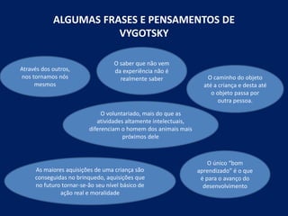 ALGUMAS FRASES E PENSAMENTOS DE
VYGOTSKY
Através dos outros,
nos tornamos nós
mesmos
O saber que não vem
da experiência não é
realmente saber
O único “bom
aprendizado” é o que
é para o avanço do
desenvolvimento
As maiores aquisições de uma criança são
conseguidas no brinquedo, aquisições que
no futuro tornar-se-ão seu nível básico de
ação real e moralidade
O voluntariado, mais do que as
atividades altamente intelectuais,
diferenciam o homem dos animais mais
próximos dele
O caminho do objeto
até a criança e desta até
o objeto passa por
outra pessoa.
 