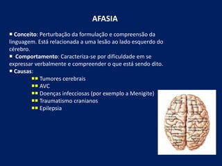 AFASIA
 Conceito: Perturbação da formulação e compreensão da
linguagem. Está relacionada a uma lesão ao lado esquerdo do
cérebro.
 Comportamento: Caracteriza-se por dificuldade em se
expressar verbalmente e compreender o que está sendo dito.
 Causas:
 Tumores cerebrais
 AVC
 Doenças infecciosas (por exemplo a Menigite)
 Traumatismo cranianos
 Epilepsia
 