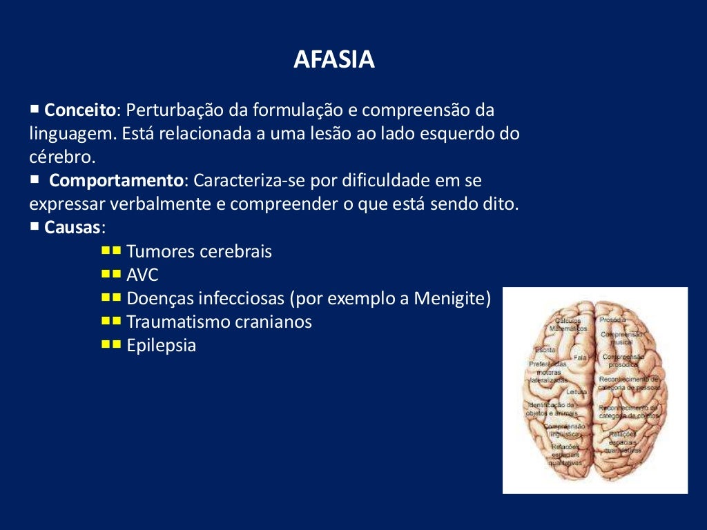 Vygotsky e a Teoria da Zona de Desenvolvimento Proximal Vygotsky e a Teoria da Zona de Desenvolvimento Proximal