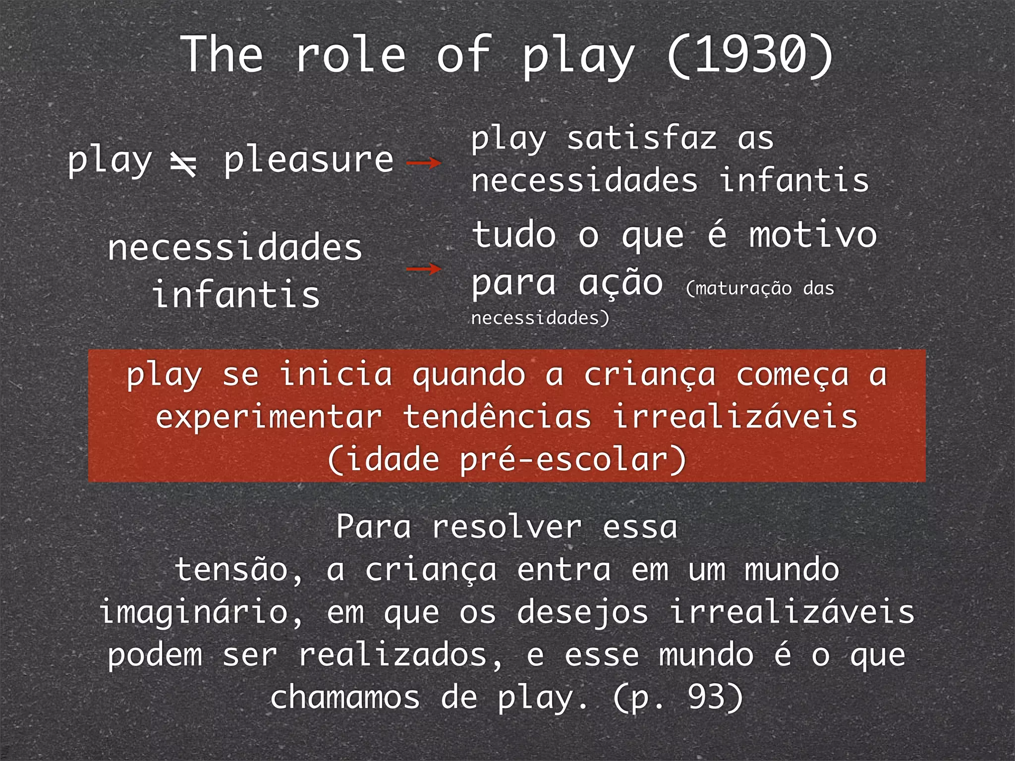 The role of play (1930)
play pleasure=
play satisfaz as
necessidades infantis
necessidades
infantis
tudo o que é motivo
para ação (maturação das
necessidades)
play se inicia quando a criança começa a
experimentar tendências irrealizáveis
(idade pré-escolar)
Para resolver essa
tensão, a criança entra em um mundo
imaginário, em que os desejos irrealizáveis ​​
podem ser realizados, e esse mundo é o que
chamamos de play. (p. 93)
 