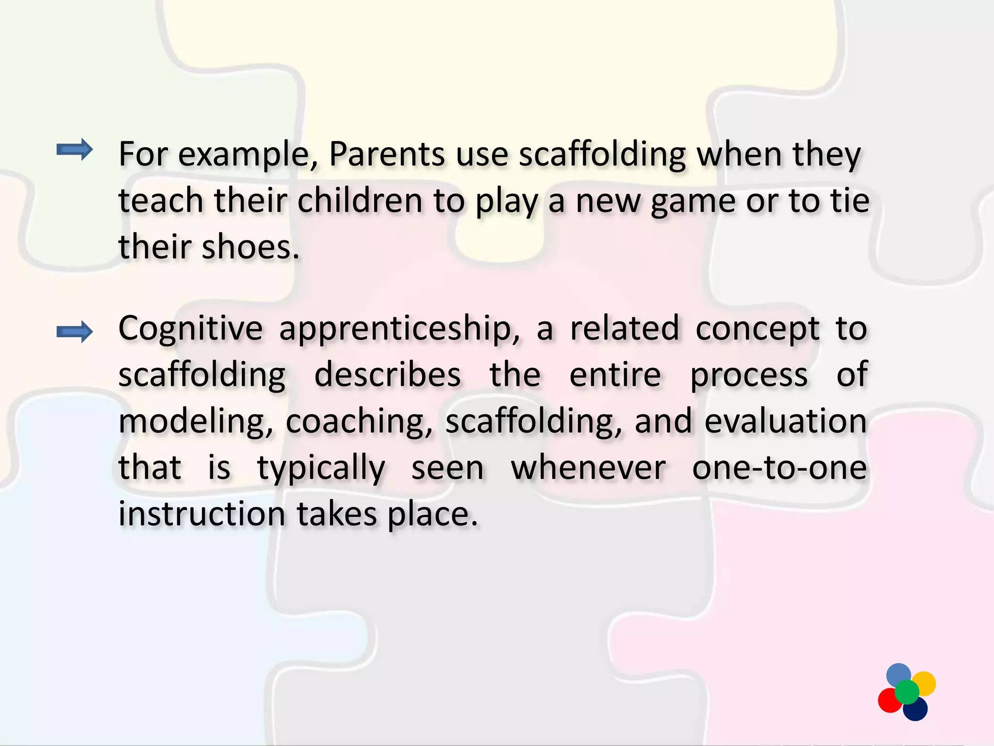 For example, Parents use scaffolding when they
teach their children to play a new game or to tie
their shoes.
Cognitive apprenticeship, a related concept to
scaffolding describes the entire process of
modeling, coaching, scaffolding, and evaluation
that is typically seen whenever one-to-one
instruction takes place.
 