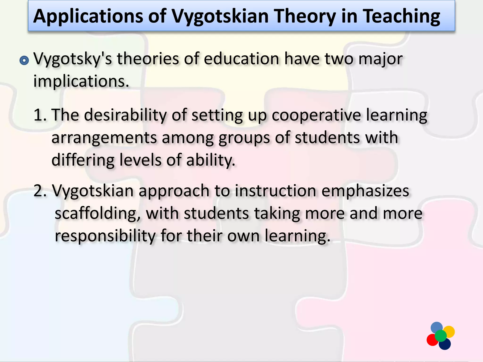 Applications of Vygotskian Theory in Teaching
Vygotsky's theories of education have two major
implications.
1. The desirability of setting up cooperative learning
arrangements among groups of students with
differing levels of ability.
2. Vygotskian approach to instruction emphasizes
scaffolding, with students taking more and more
responsibility for their own learning.
 