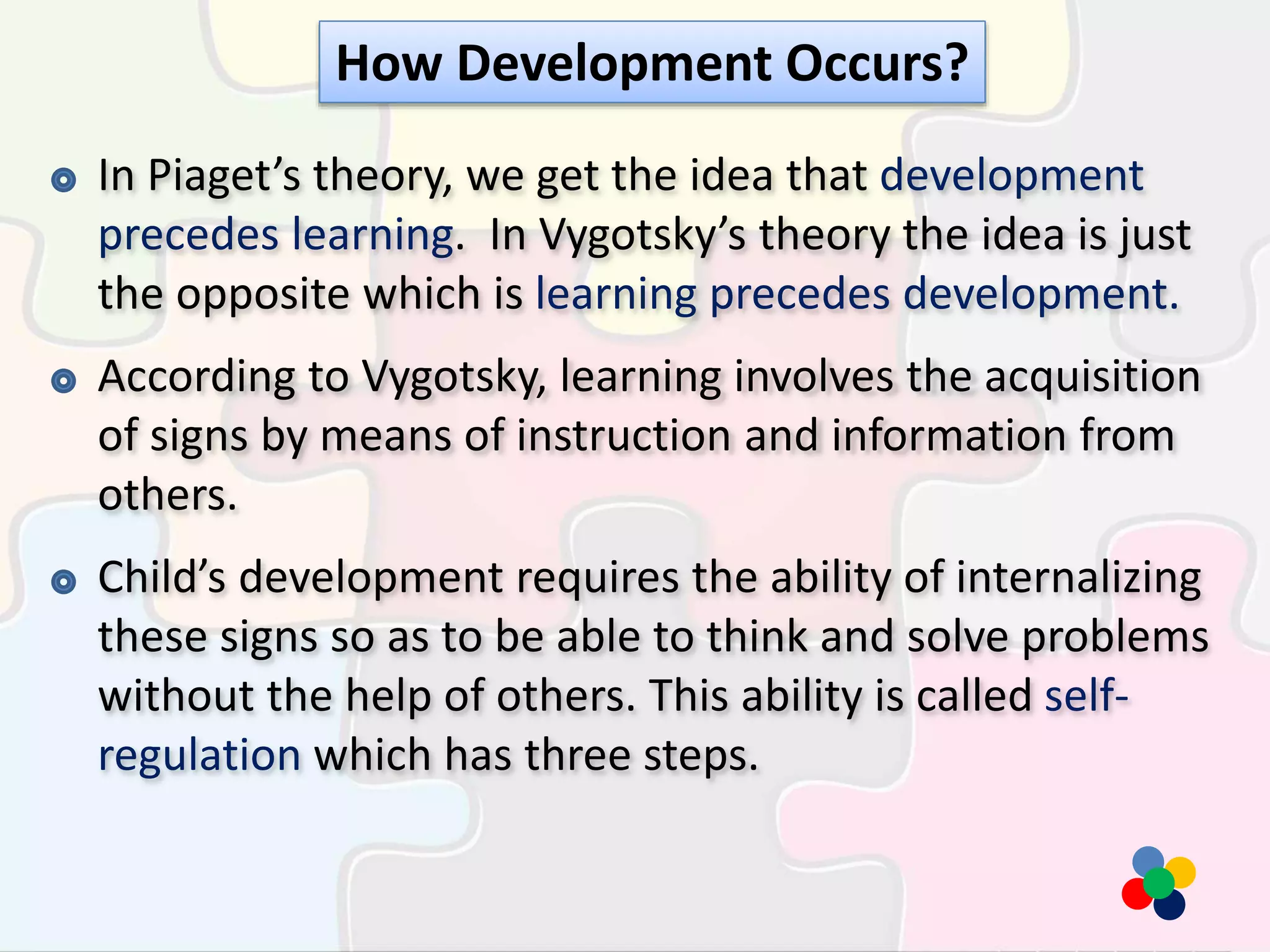 How Development Occurs?
In Piaget’s theory, we get the idea that development
precedes learning. In Vygotsky’s theory the idea is just
the opposite which is learning precedes development.
According to Vygotsky, learning involves the acquisition
of signs by means of instruction and information from
others.
Child’s development requires the ability of internalizing
these signs so as to be able to think and solve problems
without the help of others. This ability is called self-
regulation which has three steps.
 