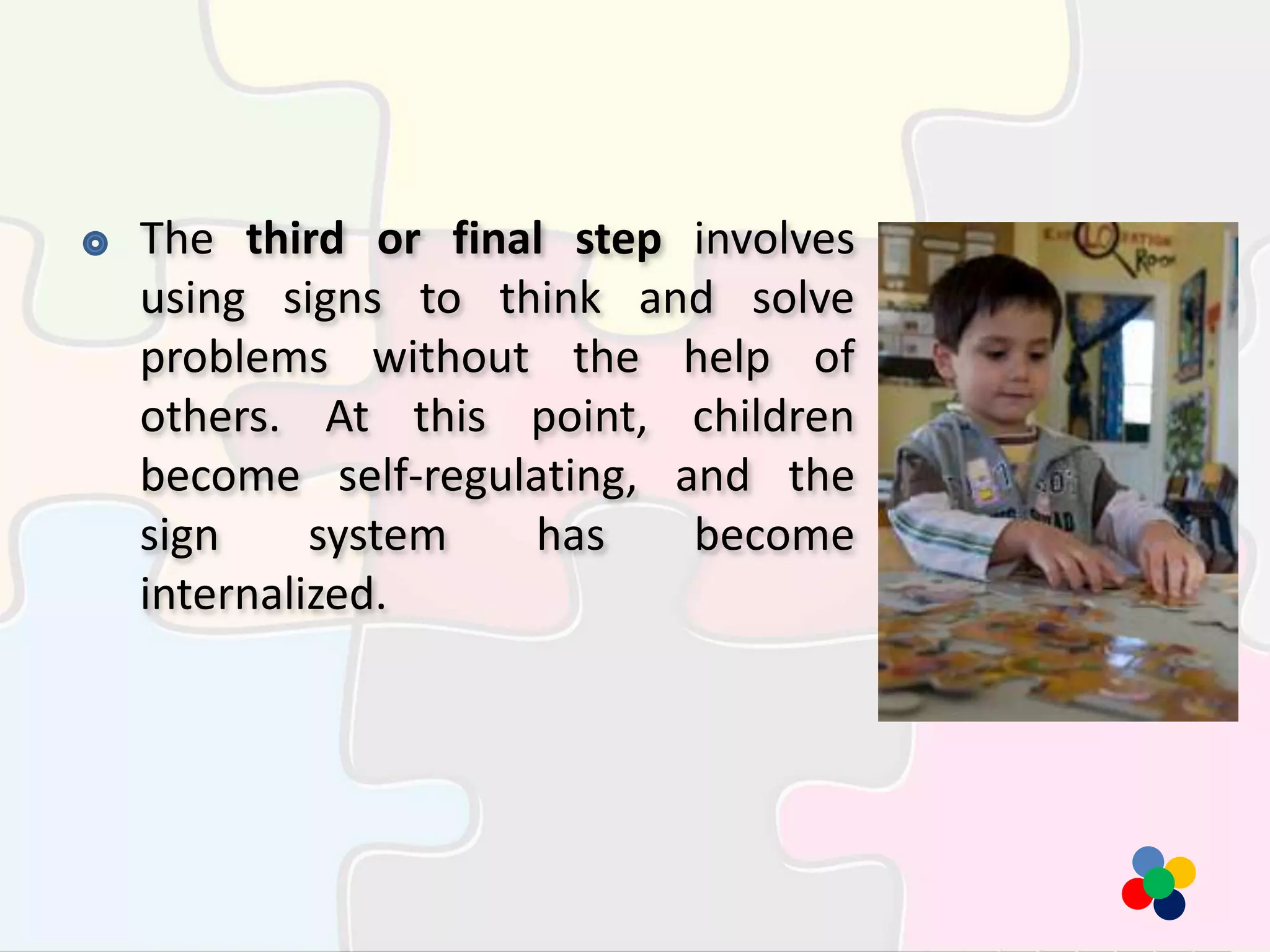 The third or final step involves
using signs to think and solve
problems without the help of
others. At this point, children
become self-regulating, and the
sign system has become
internalized.
 