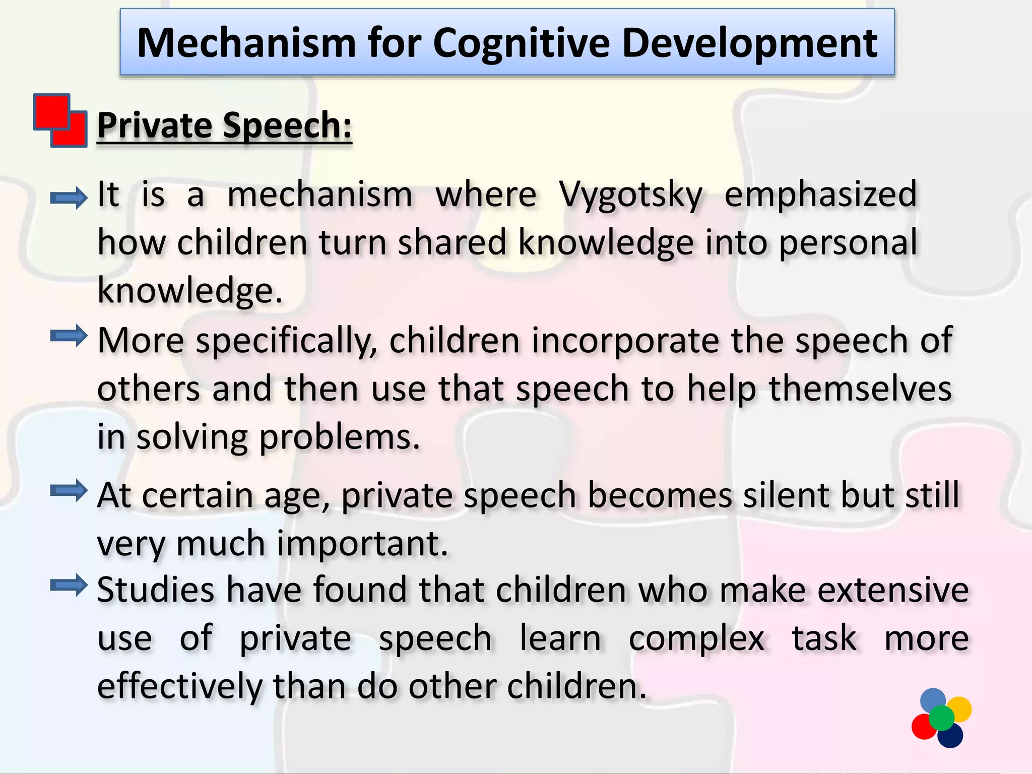 Mechanism for Cognitive Development
Private Speech:
It is a mechanism where Vygotsky emphasized
how children turn shared knowledge into personal
knowledge.
More specifically, children incorporate the speech of
others and then use that speech to help themselves
in solving problems.
At certain age, private speech becomes silent but still
very much important.
Studies have found that children who make extensive
use of private speech learn complex task more
effectively than do other children.
 