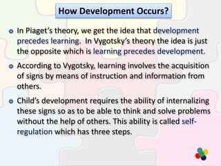 How Development Occurs?
In Piaget’s theory, we get the idea that development
precedes learning. In Vygotsky’s theory the idea is just
the opposite which is learning precedes development.
According to Vygotsky, learning involves the acquisition
of signs by means of instruction and information from
others.
Child’s development requires the ability of internalizing
these signs so as to be able to think and solve problems
without the help of others. This ability is called self-
regulation which has three steps.
 