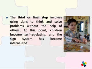 The third or final step involves
using signs to think and solve
problems without the help of
others. At this point, children
become self-regulating, and the
sign system has become
internalized.
 