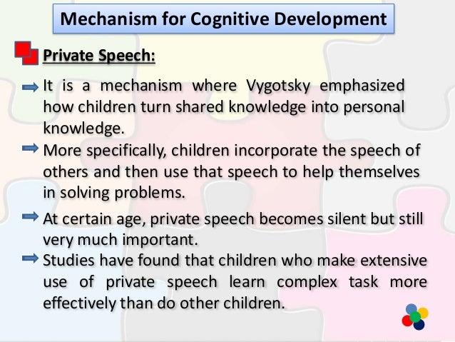 Vygotskys Social Development Theory Chart PPT Vygotsky’s Theory Of