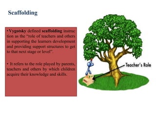 Scaffolding
•Vygotsky defined scaffolding instruc
tion as the “role of teachers and others
in supporting the learners development
and providing support structures to get
to that next stage or level”.
• It refers to the role played by parents,
teachers and others by which children
acquire their knowledge and skills.
 