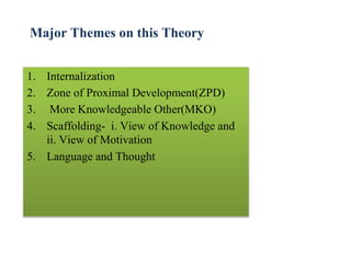 Major Themes on this Theory
1. Internalization
2. Zone of Proximal Development(ZPD)
3. More Knowledgeable Other(MKO)
4. Scaffolding- i. View of Knowledge and
ii. View of Motivation
5. Language and Thought
 