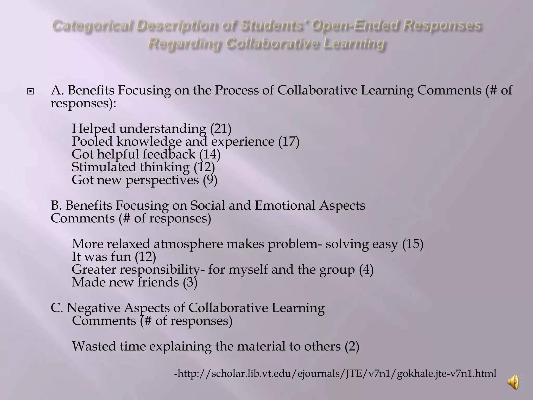 

A. Benefits Focusing on the Process of Collaborative Learning Comments (# of
responses):

Helped understanding (21)
Pooled knowledge and experience (17)
Got helpful feedback (14)
Stimulated thinking (12)
Got new perspectives (9)
B. Benefits Focusing on Social and Emotional Aspects
Comments (# of responses)
More relaxed atmosphere makes problem- solving easy (15)
It was fun (12)
Greater responsibility- for myself and the group (4)
Made new friends (3)
C. Negative Aspects of Collaborative Learning
Comments (# of responses)
Wasted time explaining the material to others (2)
-http://scholar.lib.vt.edu/ejournals/JTE/v7n1/gokhale.jte-v7n1.html

 