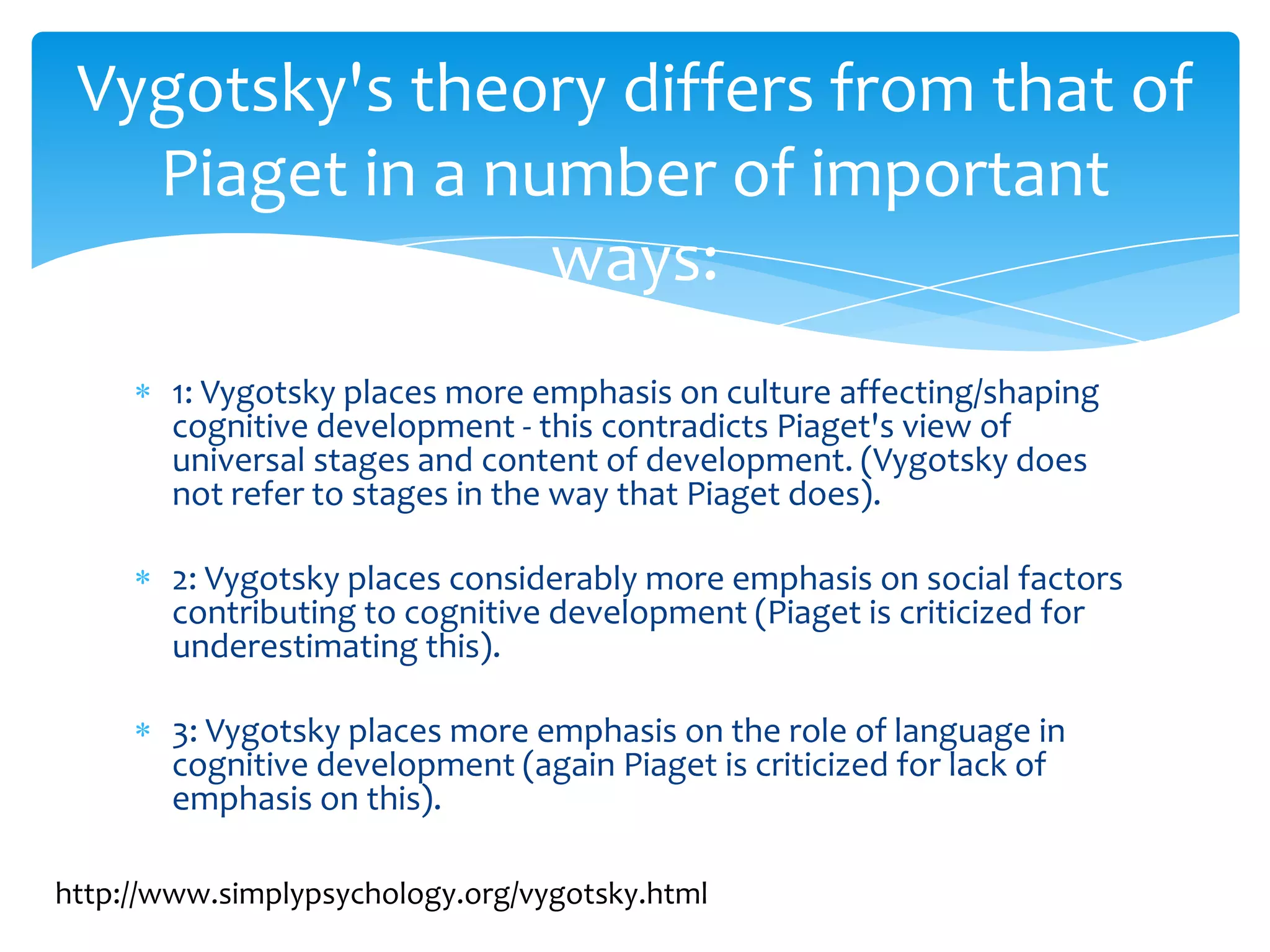 Vygotsky's theory differs from that of
   Piaget in a number of important
                 ways:
        1: Vygotsky places more emphasis on culture affecting/shaping
        cognitive development - this contradicts Piaget's view of
        universal stages and content of development. (Vygotsky does
        not refer to stages in the way that Piaget does).

        2: Vygotsky places considerably more emphasis on social factors
        contributing to cognitive development (Piaget is criticized for
        underestimating this).

        3: Vygotsky places more emphasis on the role of language in
        cognitive development (again Piaget is criticized for lack of
        emphasis on this).

http://www.simplypsychology.org/vygotsky.html
 