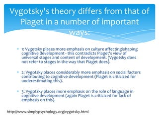 Vygotsky's theory differs from that of
   Piaget in a number of important
                 ways:
        1: Vygotsky place...