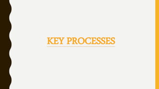 KEY PROCESSES
 