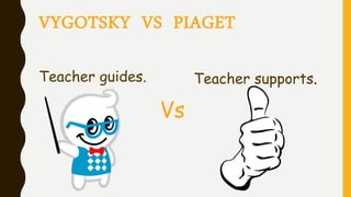 VYGOTSKY VS PIAGET
Teacher guides. Teacher supports.
Vs
 