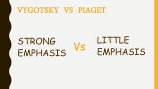 VYGOTSKY VS PIAGET
STRONG
EMPHASIS
LITTLE
EMPHASIS
Vs
 