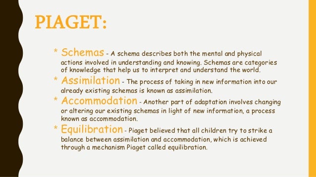 Vygotsky Vs Piaget