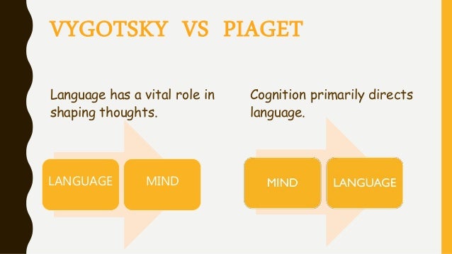 Vygotsky Vs Piaget