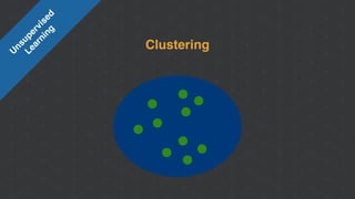 Clustering
U
nsupervised 
Learning
 
